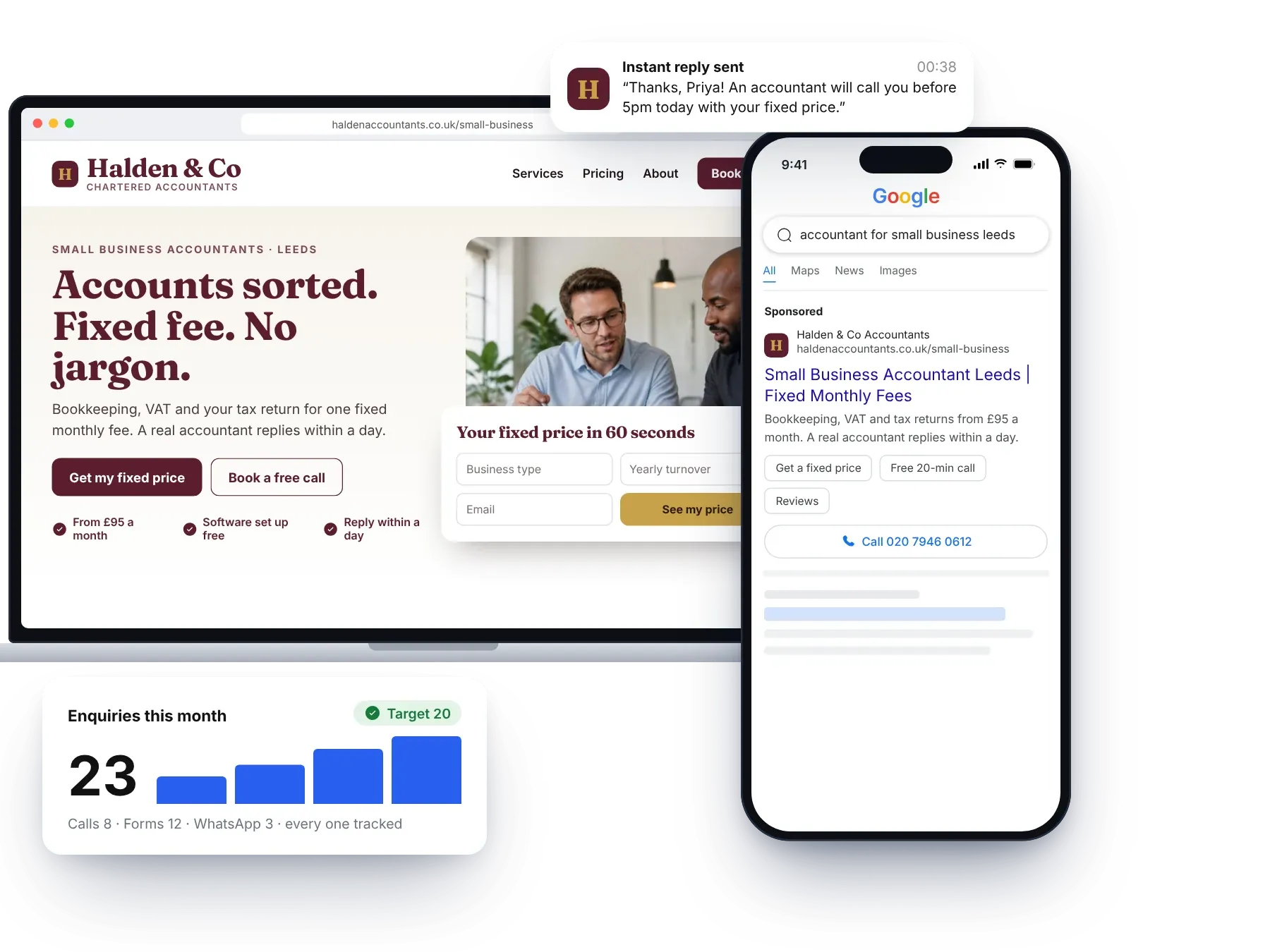 An example plumber’s landing page on a laptop, their Google search ad on a phone, an instant reply to a new enquiry and a monthly enquiries report