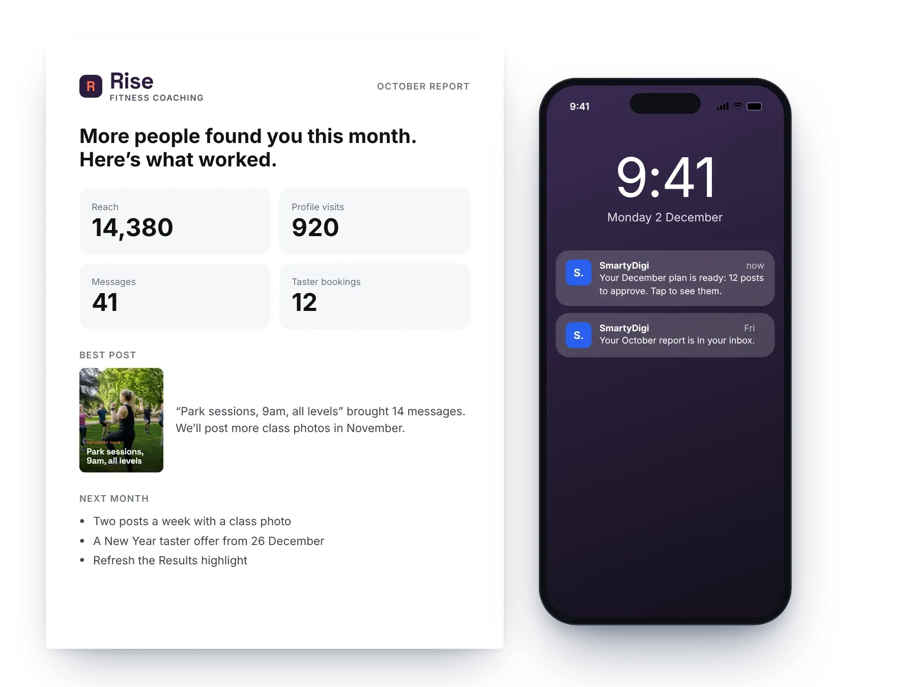 An example one-page monthly report with reach, messages and bookings, and a phone notification that next month’s plan is ready