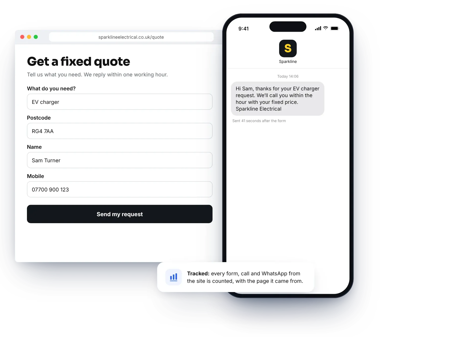 An example quote form, the instant text reply it triggers, and a note that every enquiry is tracked